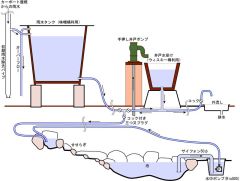 \}쐬
